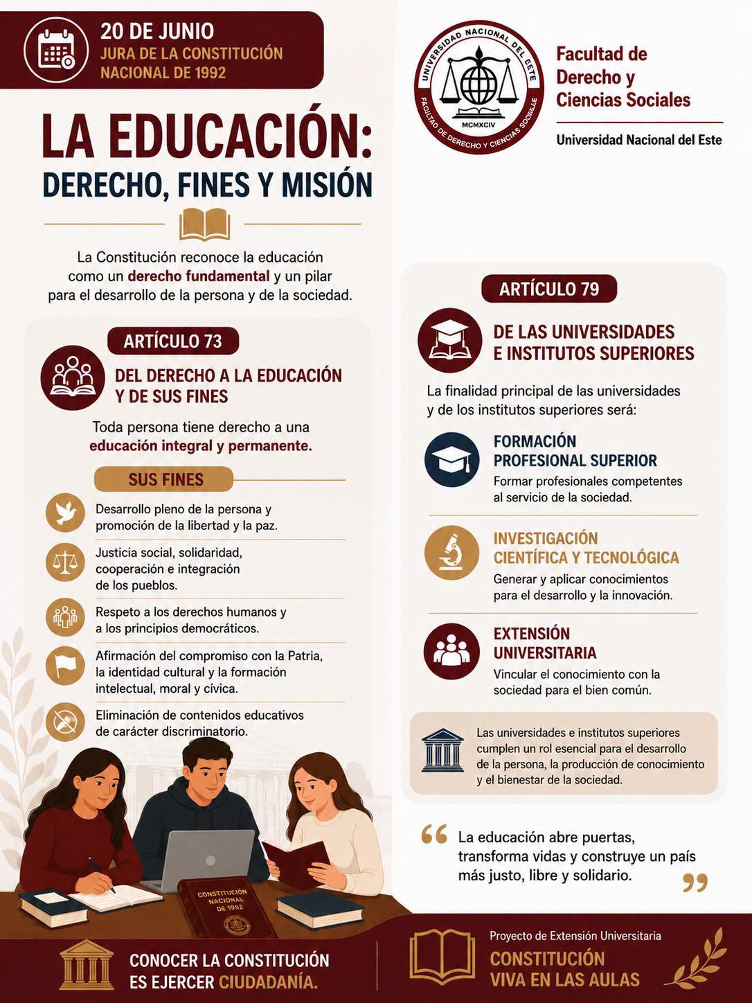 La FDCS destaca el derecho a la educación en el marco de la Constitución Nacional